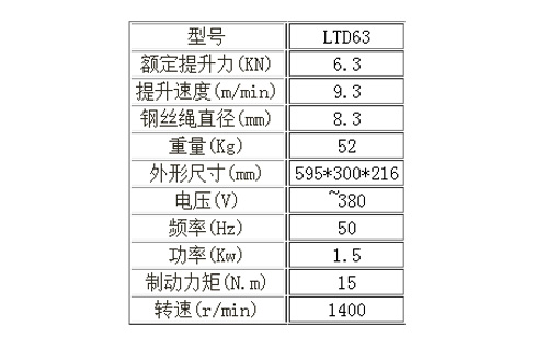 LTD63提升機